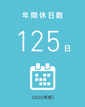 年間休日数125日