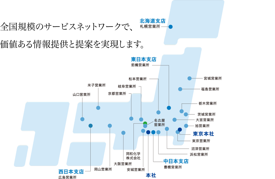 全国規模のサービスネットワークで、価値ある情報提供と提案を実現します。