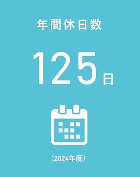 年間休日数125日