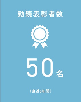 勤続表彰者数46名